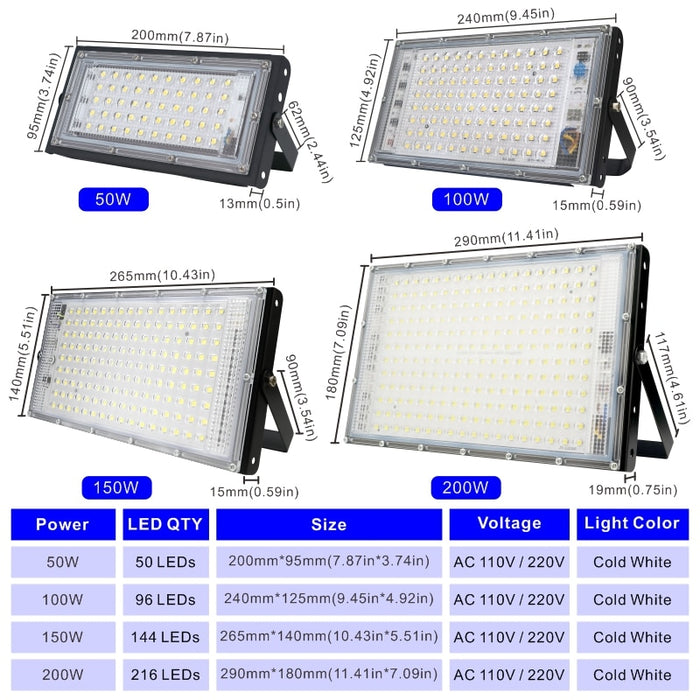 Holofotes LED 50W 100W 150W 200W -110V/220V (Externo/Interno) à prova d'água.